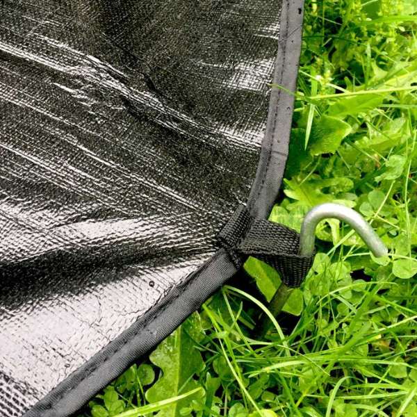 Why and How to Use a Tent Footprint - Life inTents