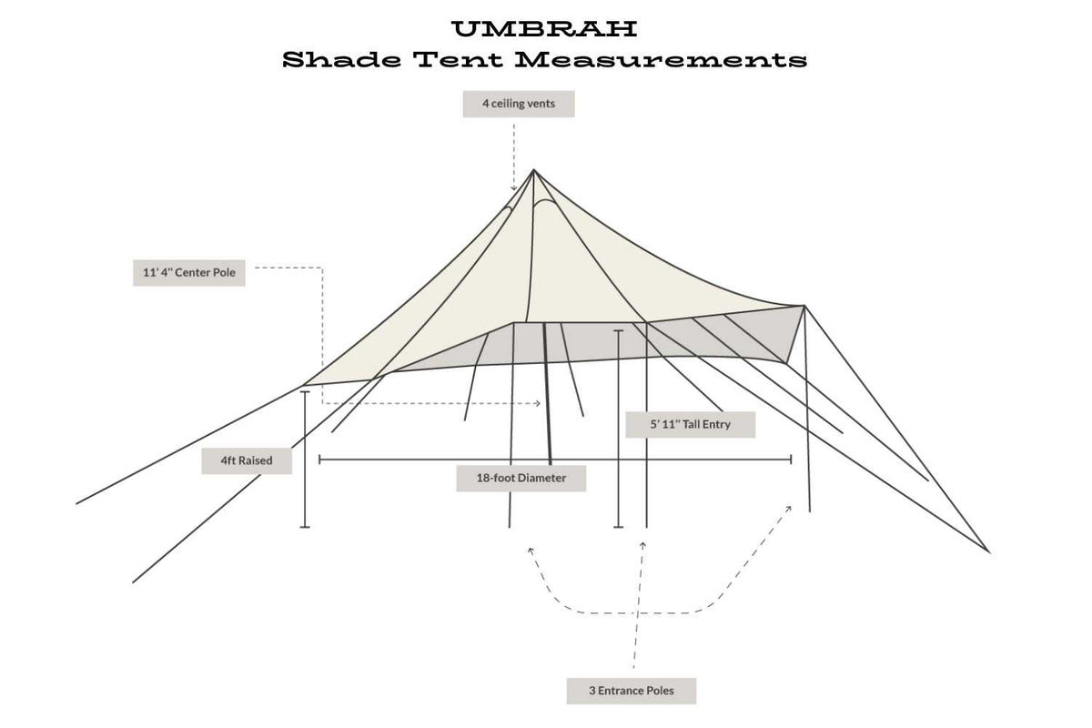 sun shade canopy tent measurements