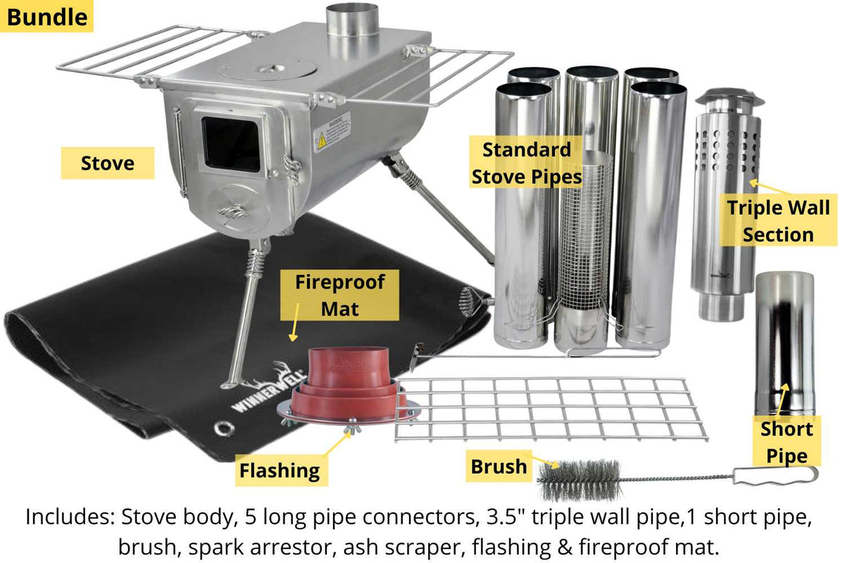 Hot tent Stove bundle with components labeled on a white background