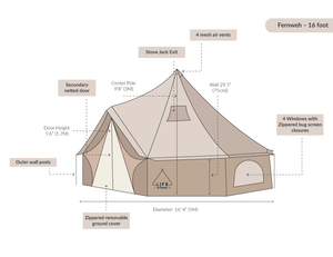 5M Bell Tent dimensions