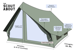 size of large a-frame tent