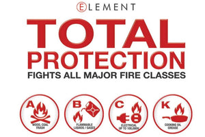 Element E50 Total Protection icons