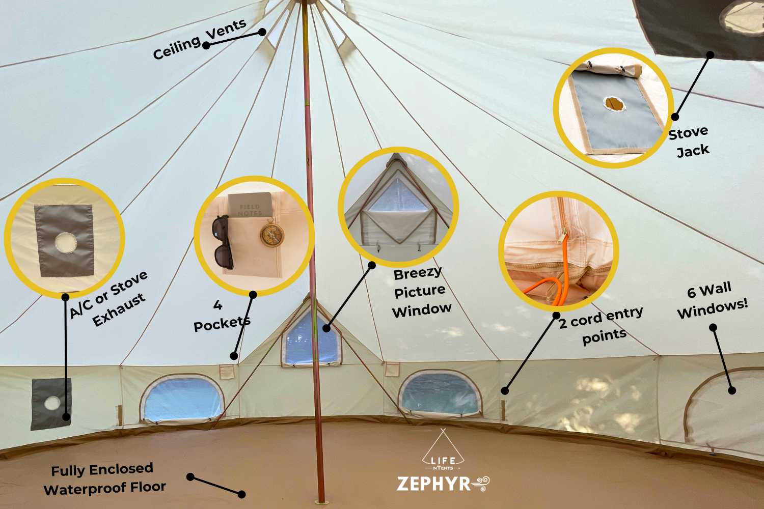tent cabin 19' (6M) Zephyr Cabin Tent