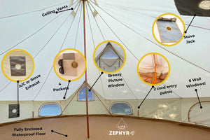 features of canvas bell tent