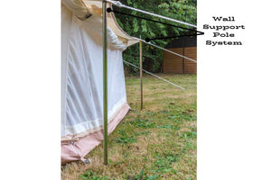 DOUBLE wall support for bell tent